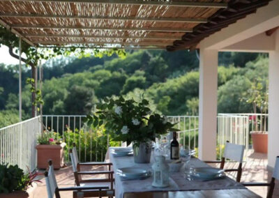 Modern villa Hills of Lucca
